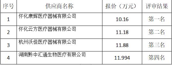 微信截图_20220915095542.jpg